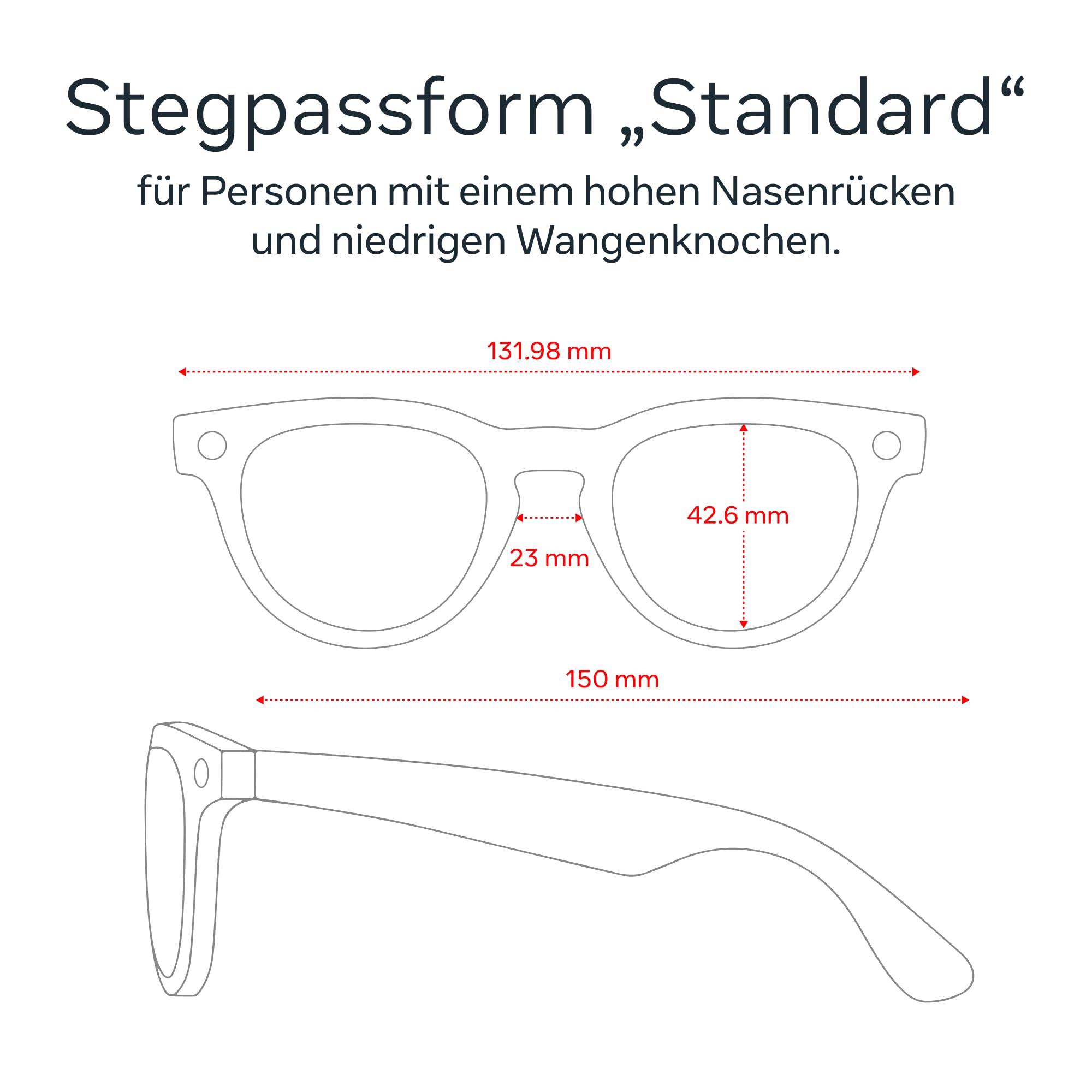 Ray-Ban Meta (Gen 2) Headliner KI-Brille für Herren, Damen — Low Bridge Fit — 12 MP Kamera, 3K Ultra HD Video, Open-Ear Audio, Meta AI — 2X Akkulaufzeit — Glänzend Schwarz / G15 Grüne Gläser