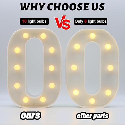 Miniatura 2 de HXWEIYE - Letra luminosa O con luces LED, diseño de marquesina con 26 letras del alfabeto y 10 números, funciona con baterías, luz cálida blanca