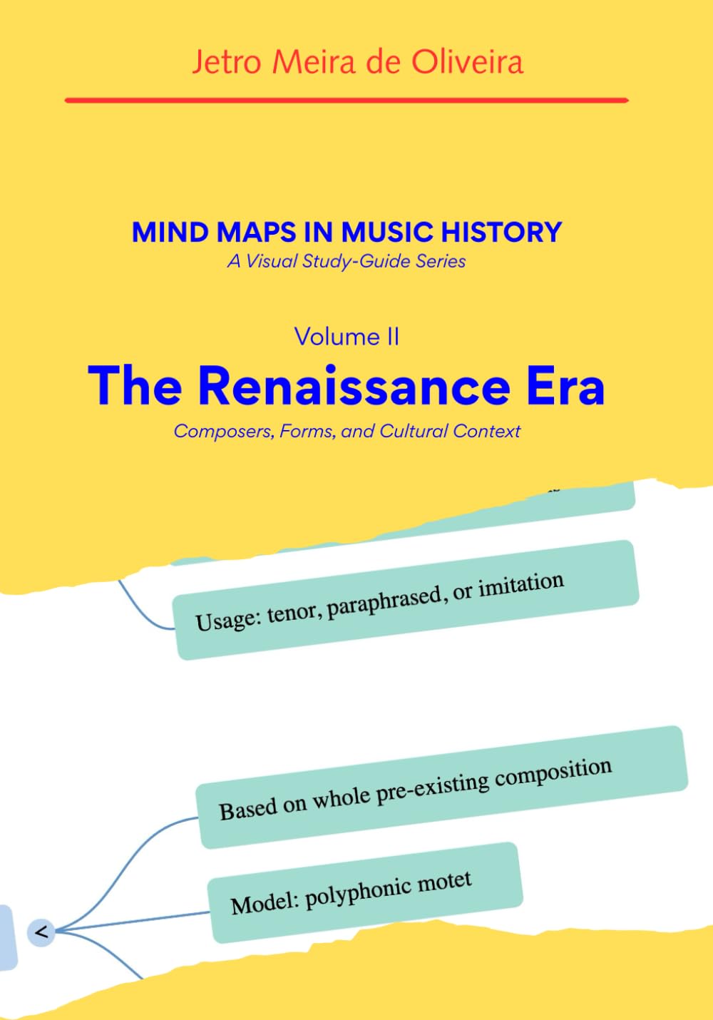 The Renaissance Era: Composers, Forms, and Cultural Context