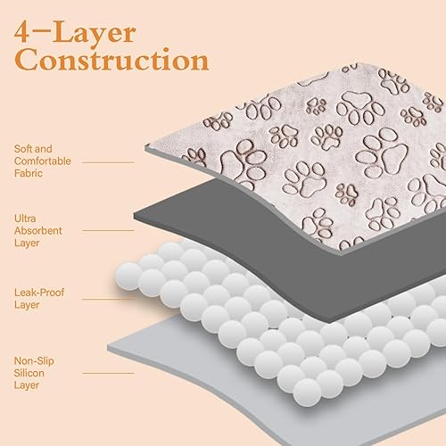 Miniatura 10 de Qeils Almohadillas reutilizables para cachorros, almohadillas lavables para orina para perros, almohadilla antideslizante impermeable, absorbente y