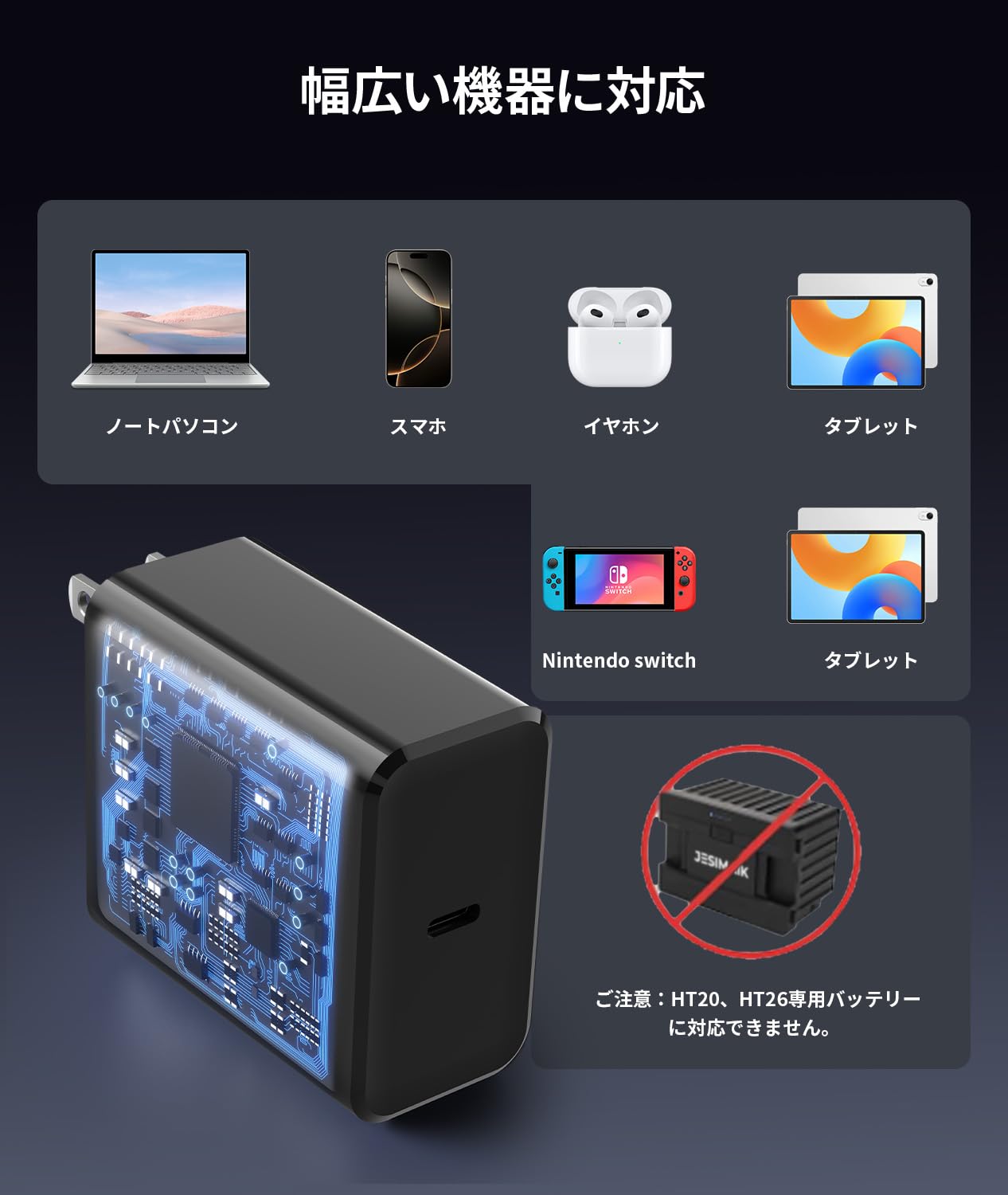 Amazon.co.jp: JESIMAIK 急速充電器 PD65W ジャンプスターター GK03