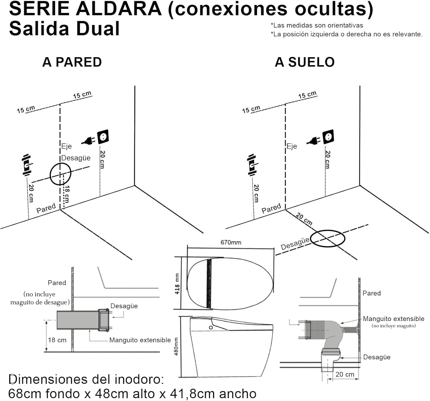 Nashi Aldara iPlus 5 - Inodoro Inteligente estilo japones | wc con App móvil y mando tapa automática, calefactable, chorrito y secado | Salida dual suelo o pared