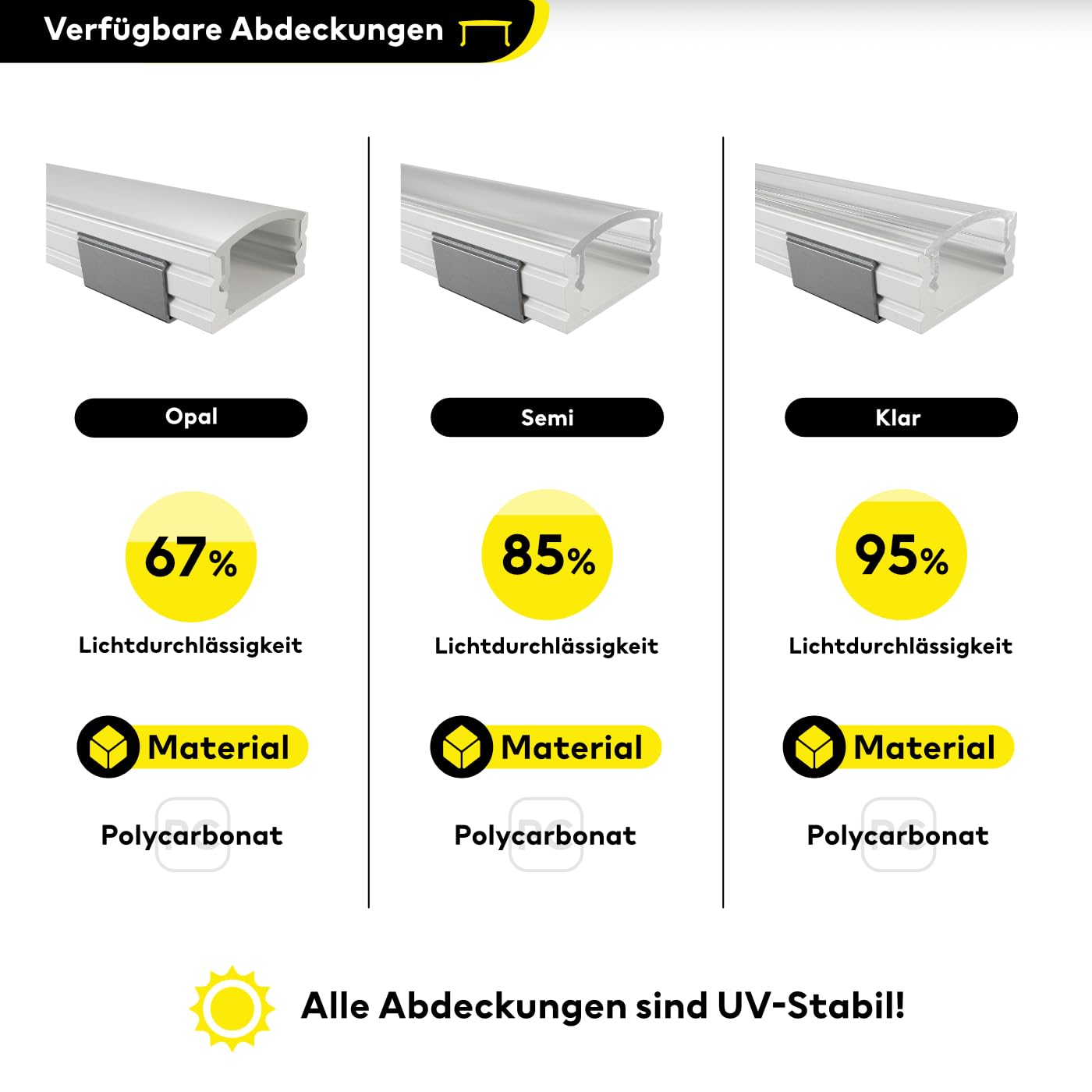 Profilo in alluminio per strisce led a luce indiretta