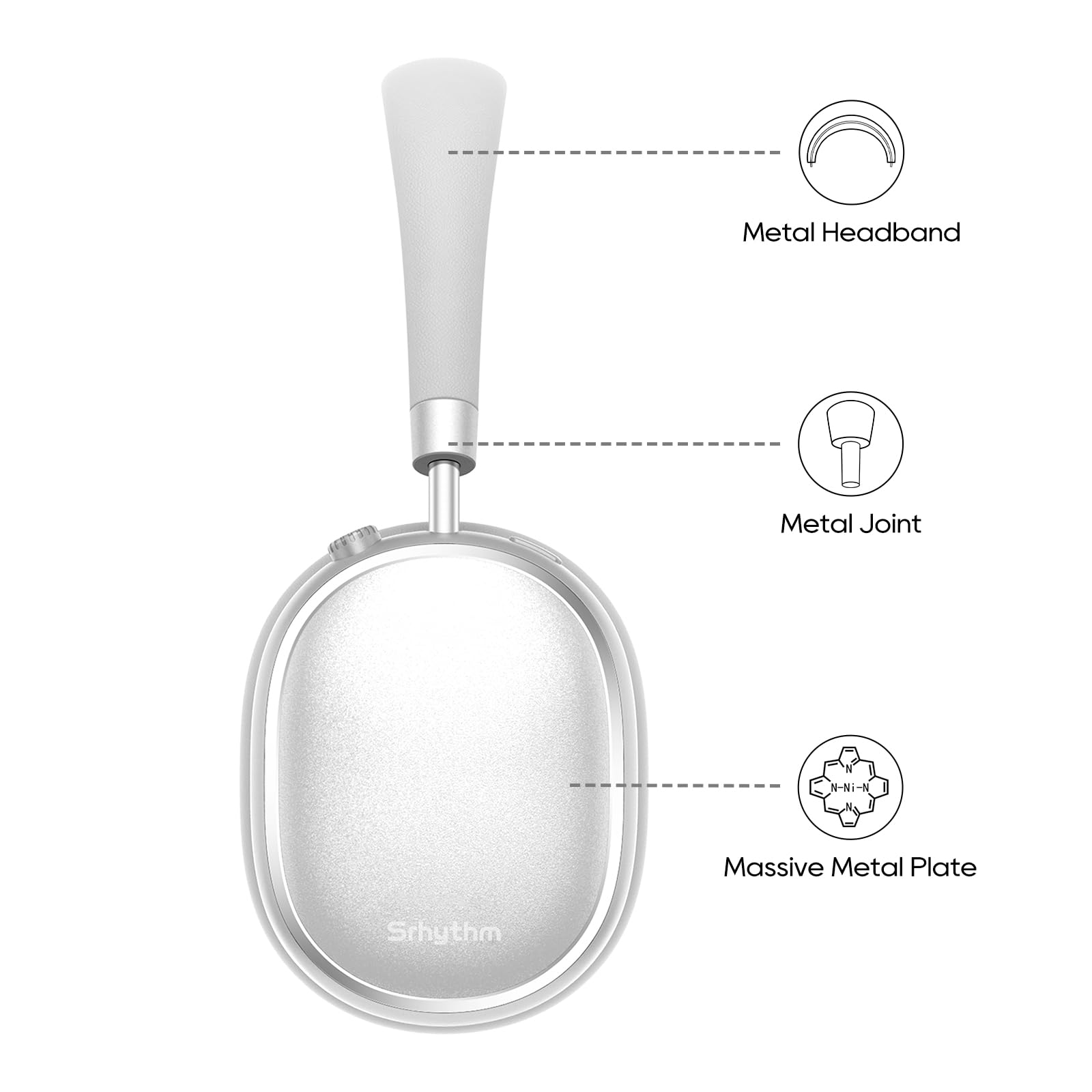 Amazon.co.jp: Srhythm NC95 Wireless Headphones Bluetooth 6.0