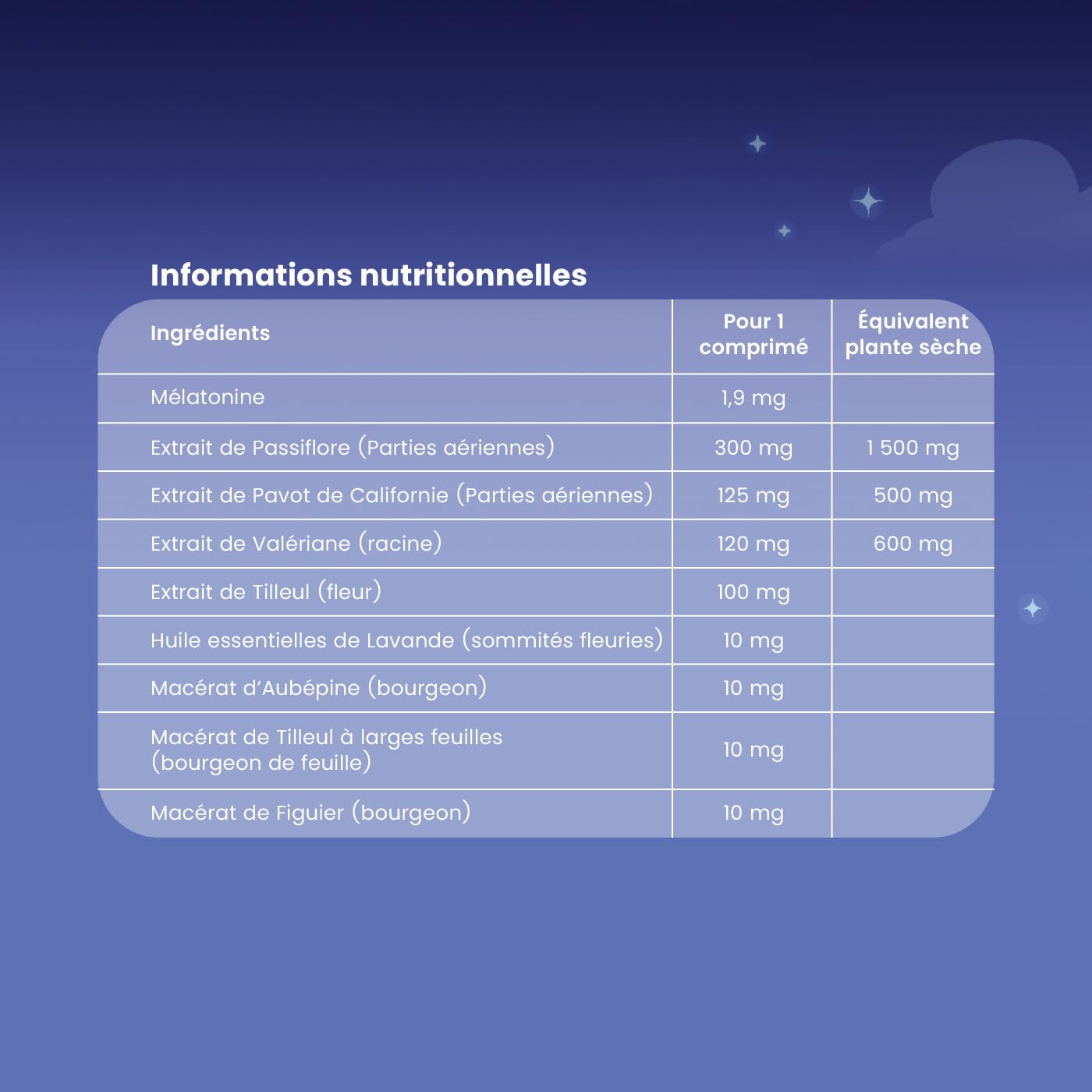 Santarome - Somnifor 4 actions - Complément alimentaire - Mélatonine 1,9 mg, Plantes - Sommeil réparateur - Format 2 mois - Made In France