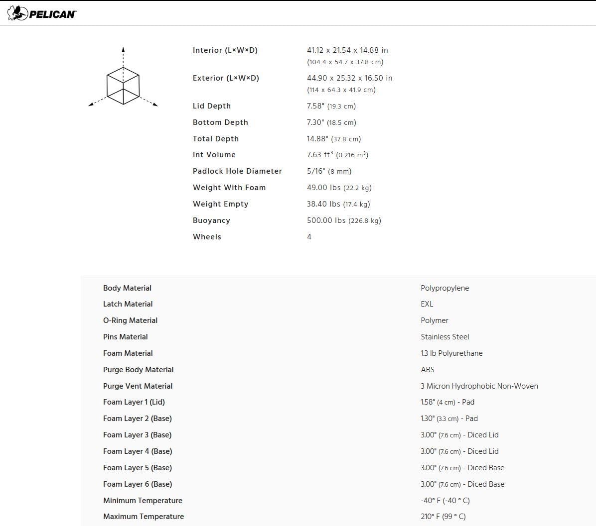 Pelican 1780 Case With Foam (Black) - Image 6