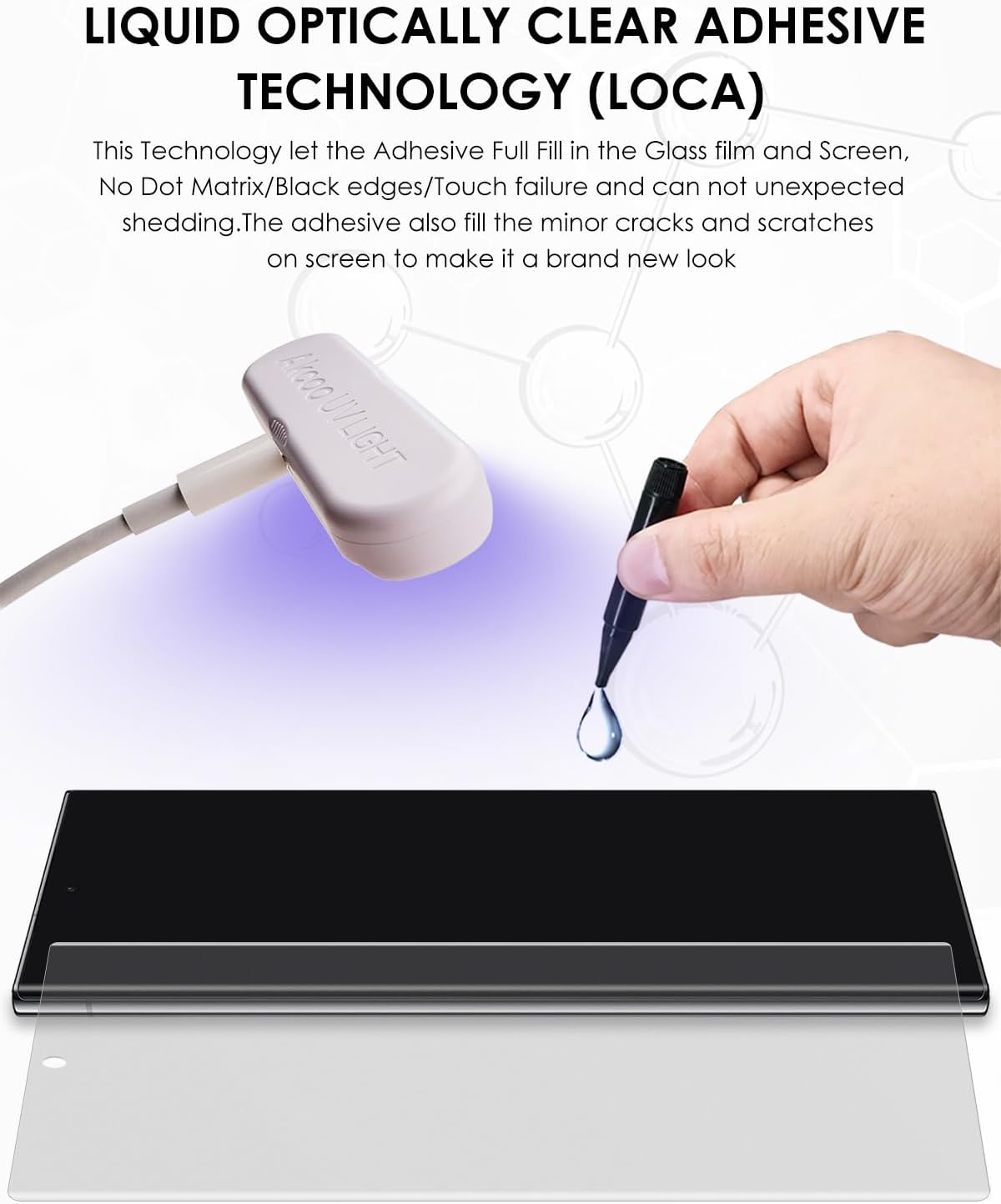 Matte Screen Protector for Samsung Galaxy S22 Ultra - 3 Pack, Tempered Glass UV Set, Anti Glare, Anti-Fingerprint, Soft Touch, 9H Scratch Resistant