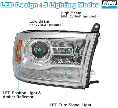 Miniatura 2 de CPW Faros delanteros aptos para Dodge Ram 1500 2500 3500 2013-2018 con luz de posición LED de fábrica, conjunto de lámparas de cabeza de proyector