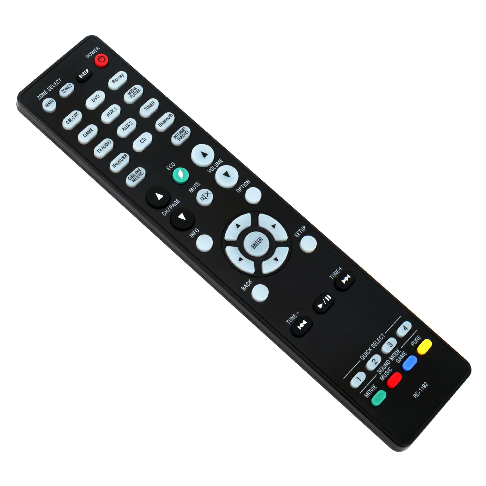 Amazon.com: RC-1192 Replaced Remote fit for Denon AV Receiver AVR