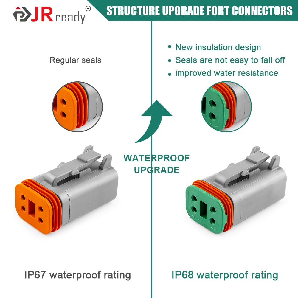 JRready DW1019 Deutsch - Kit de conectores IP68, kit de conector DT impermeable DT 2 3 4 6 8 12 pines con tamaño 16 contactos sólidos calibre de alambre 16-20AWG conector de cable eléctrico