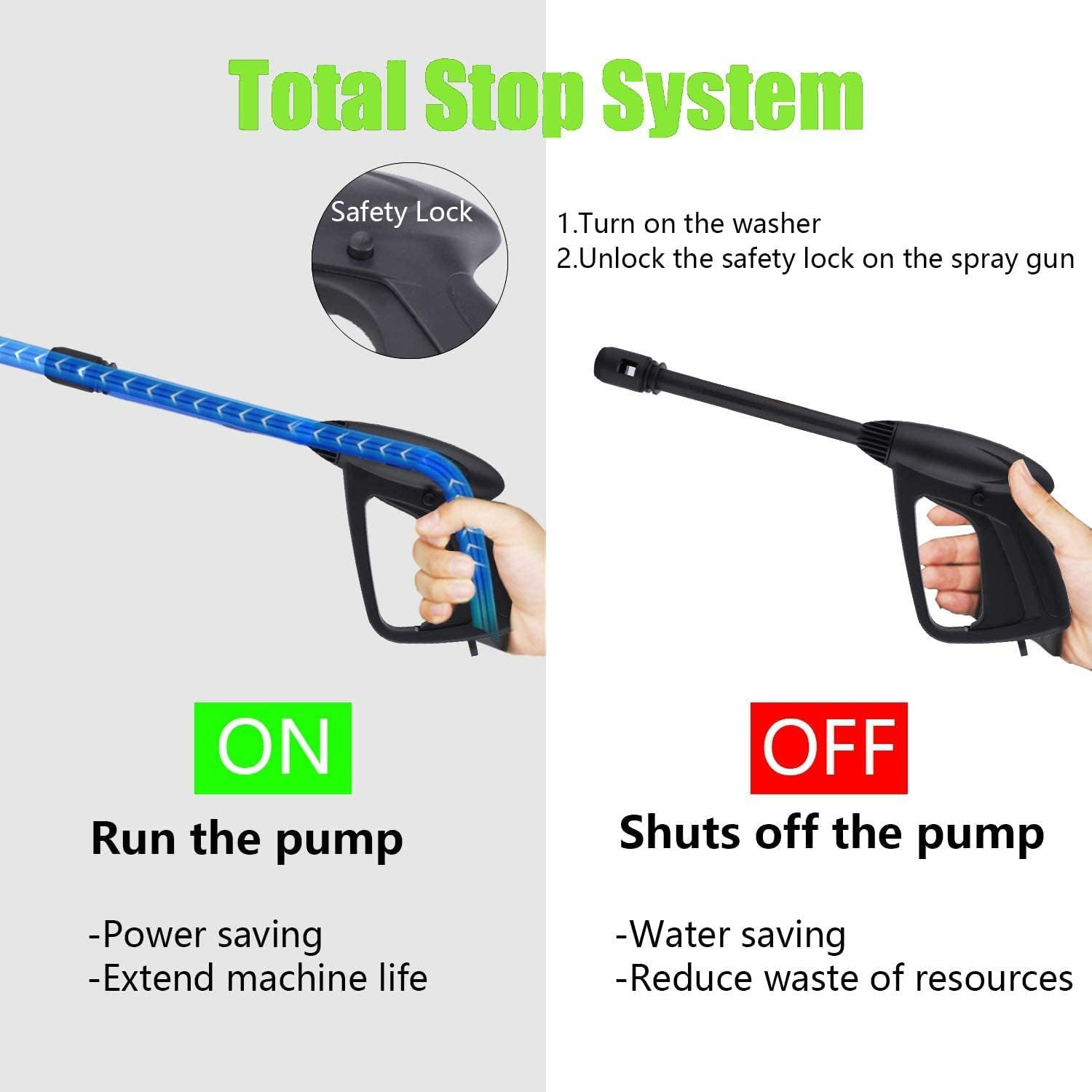 🔥 Electric Pressure Washer 2.25 GPM High Pressure Washer, 1800W High Pressure Washer, Professional Washer Cleaner with 4 Spray Nozzles, Foam Cannon (No Hose Reel_Green)