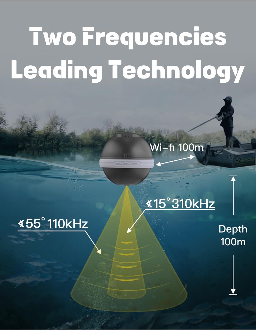 Sonar Fish Finder Détecteur de poissons portable et détecteur de profondeur pour kayaks, bateaux et pêche sur glace | avec application conviviale gratuite