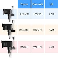 Vista 6 de AquaMiracle Bomba Powerhead para Acuario Bomba de Agua Circulante 135 GPH para Acuarios de 10-40 Galones con Características de Aireación