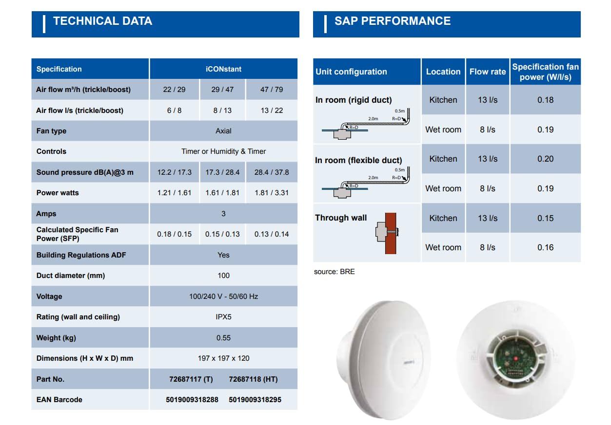 Airflow iCONstant Humidity Timer dMEV – Estrattore Ultra Silenzioso 10 dB, Ventilazione Continua, Umidità Regolabile 60–90%, Boost 22 l/s, Timer 2–45 Min, Motore 1,21W, IPX5, 3 Anni Garanzia