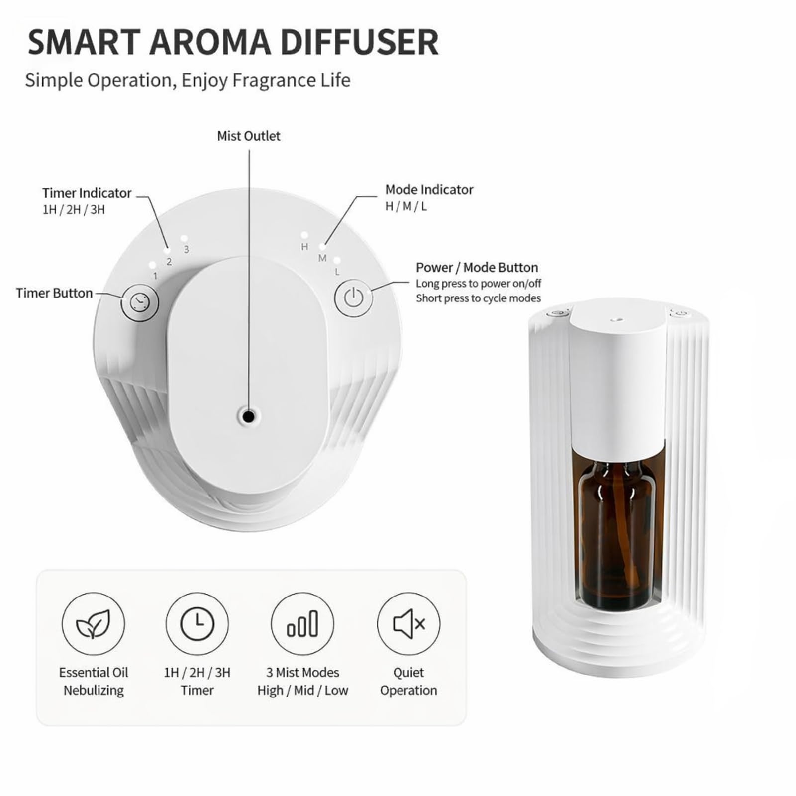 hKjPlvf Difusor Aceites Esenciales Sin Agua Nebulizador Aromaterapia Portatil Smart 3 Niveles 2000mAh Recargable Coche Casa Oficina Yoga 10ml 20ml Blanco Electrico Aroma Fragancia