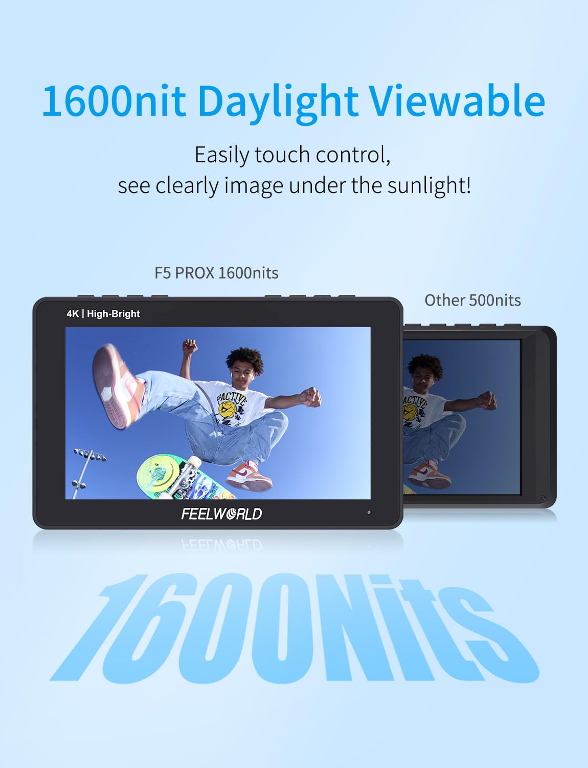 FEELWORLD F5 Prox 5.5 Inch 1600nit High Bright DSLR Camera Field Monitor with F970 Battery 6600mAh and Bag, Touchscreen Waveform LUT External Install and Power Kit 1920x1080 HDMI in Out Type-c Input