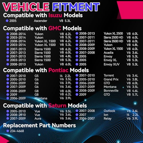Sensor de oxígeno upstream compatible con Chevy Silverado y otros miniatura 2