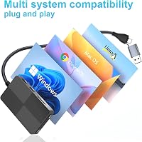 Rocketek 8 az 2-ben USB-C/USB 3.0 Kártyaolvasó - SD/TF/CF/XD/MS Memóriakártya Adapter, 3 USB Porttal, 2TB Kapacitásig, Windows/Mac/Android K 6