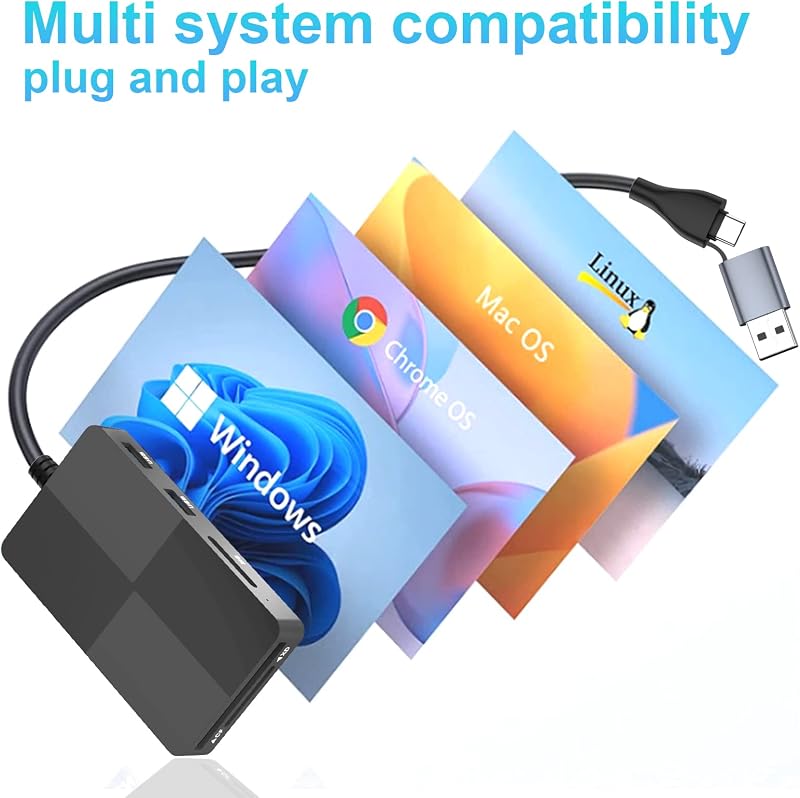 Rocketek 8 az 2-ben USB-C/USB 3.0 Kártyaolvasó - SD/TF/CF/XD/MS Memóriakártya Adapter, 3 USB Porttal, 2TB Kapacitásig, Windows/Mac/Android K