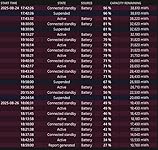 Review Image by Erica Erica