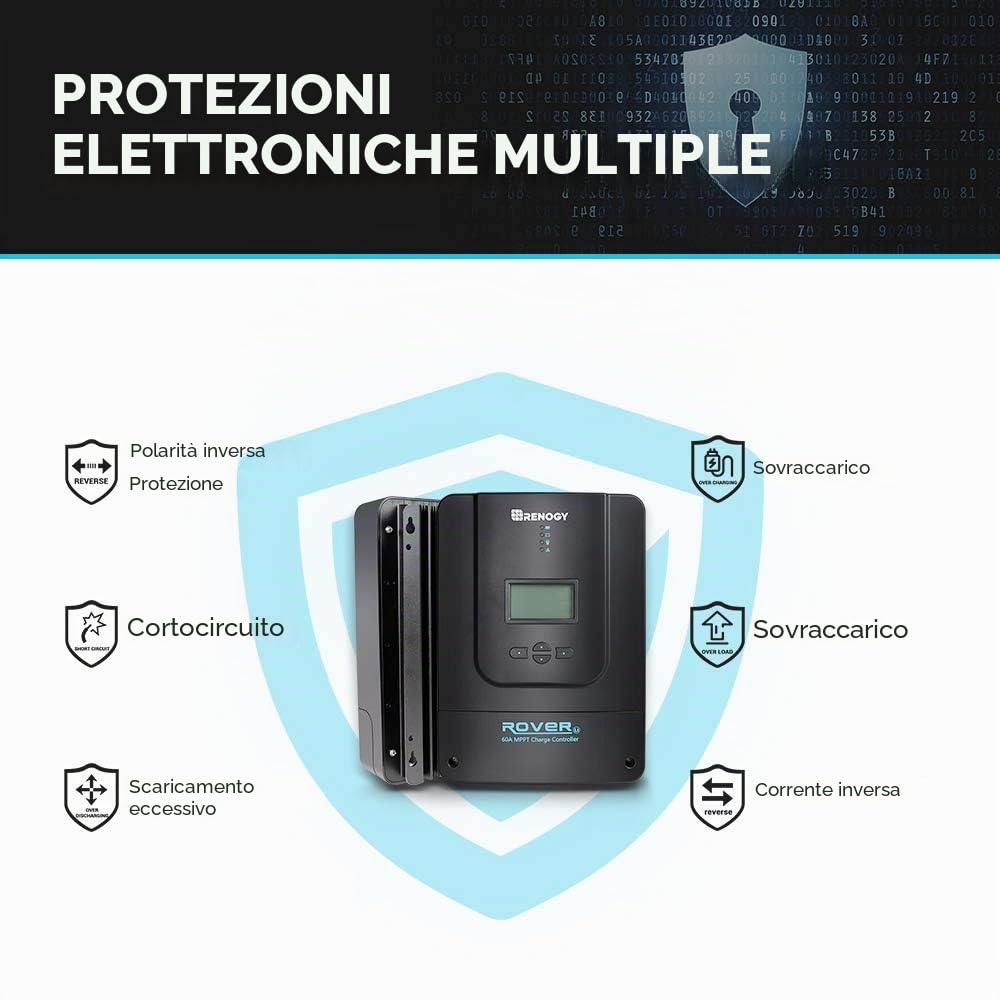 Renogy Regolatore di Carica MPPT 60A, 12/24/36/48 V, Pannello Solare Con Schermo LCD per Batterie AGM, Gel e Litio