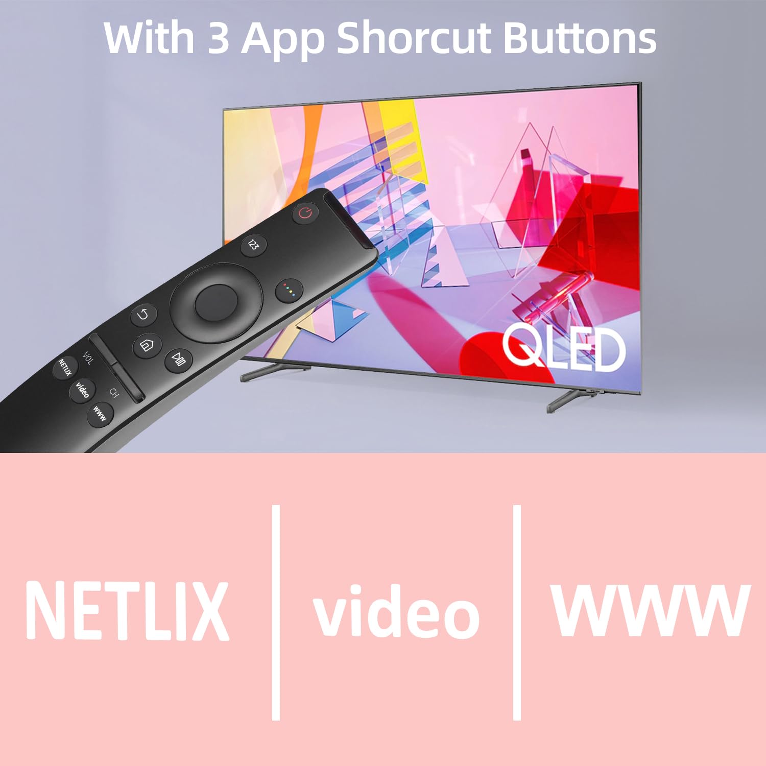 Telecomando universale di ricambio per Samsung Smart TV Remote All Samsung LED LCD UHD SUHD HDTV 4K 8K 3D Crystal HDR curvo telaio Smart TV, con Netflix, Prime Video, pulsante WWW