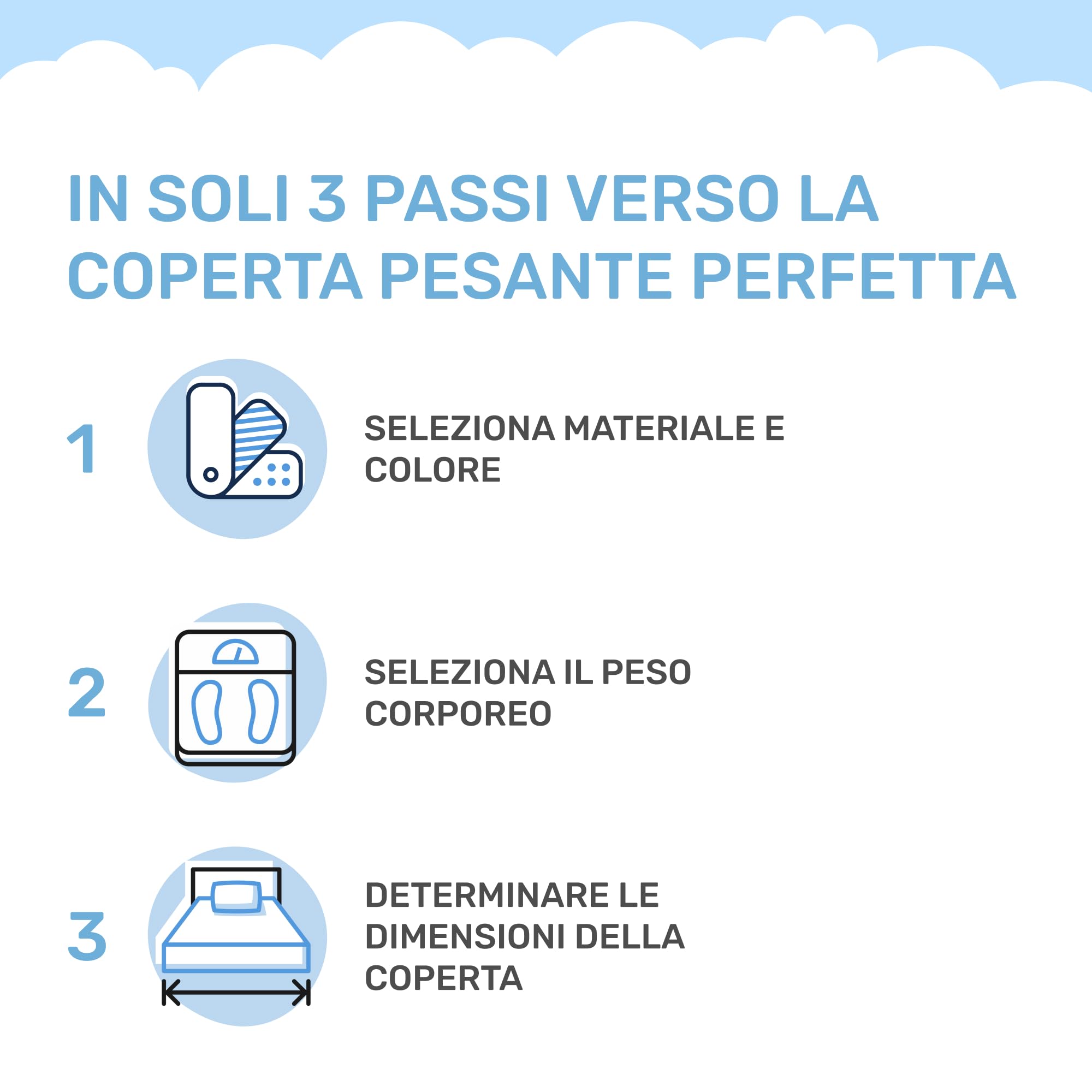 Dailydream Coperta ponderata terapeutica cotone, 4,5 kg, per adulti, 135 x 200 cm, blu