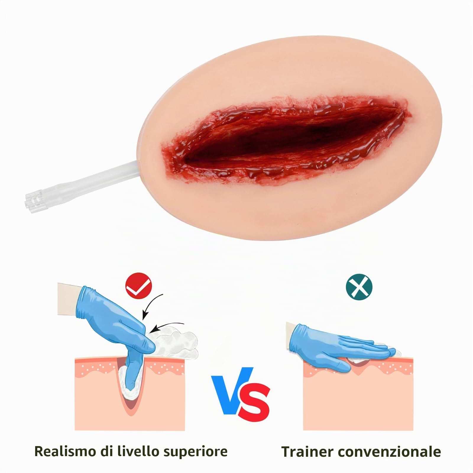 Kit di Addestramento per Medicazione delle Ferite da Lacerazione, Kit di Addestramento per Fermare L'emorragia, Kit di Controllo dell'emorragia per Lezioni di Medicina - Scatola Tattica