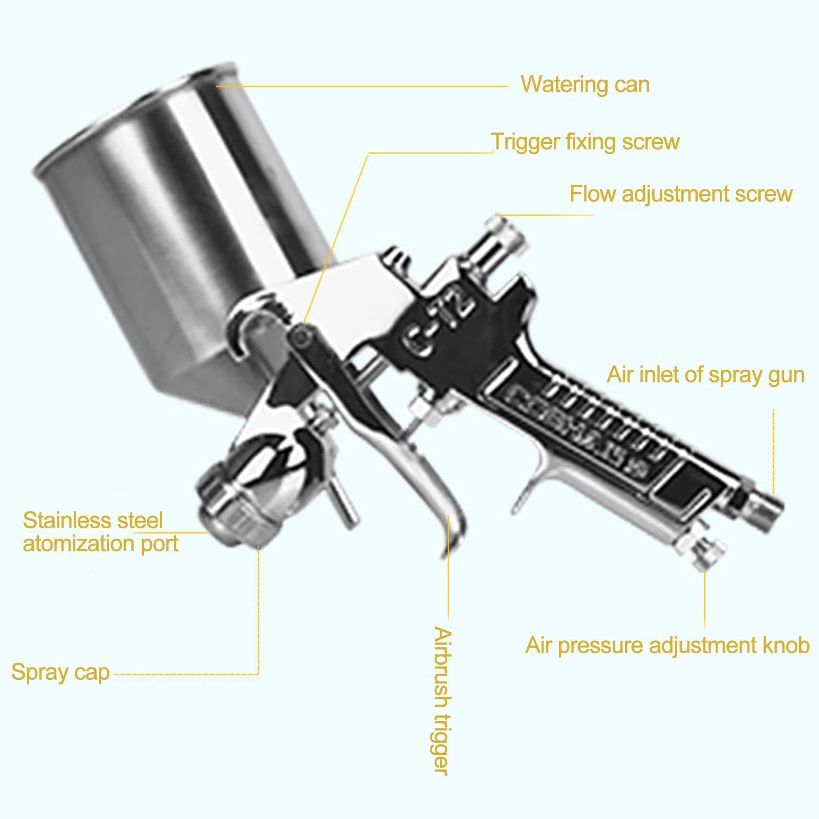 Kit de aerógrafo para tartas de alta eficiencia de 180 W con 3 pistolas, compresor de doble ventilador, perfecto para decoración de postres y hornear, soplador de 70 l/min, máquina de chorro de arena
