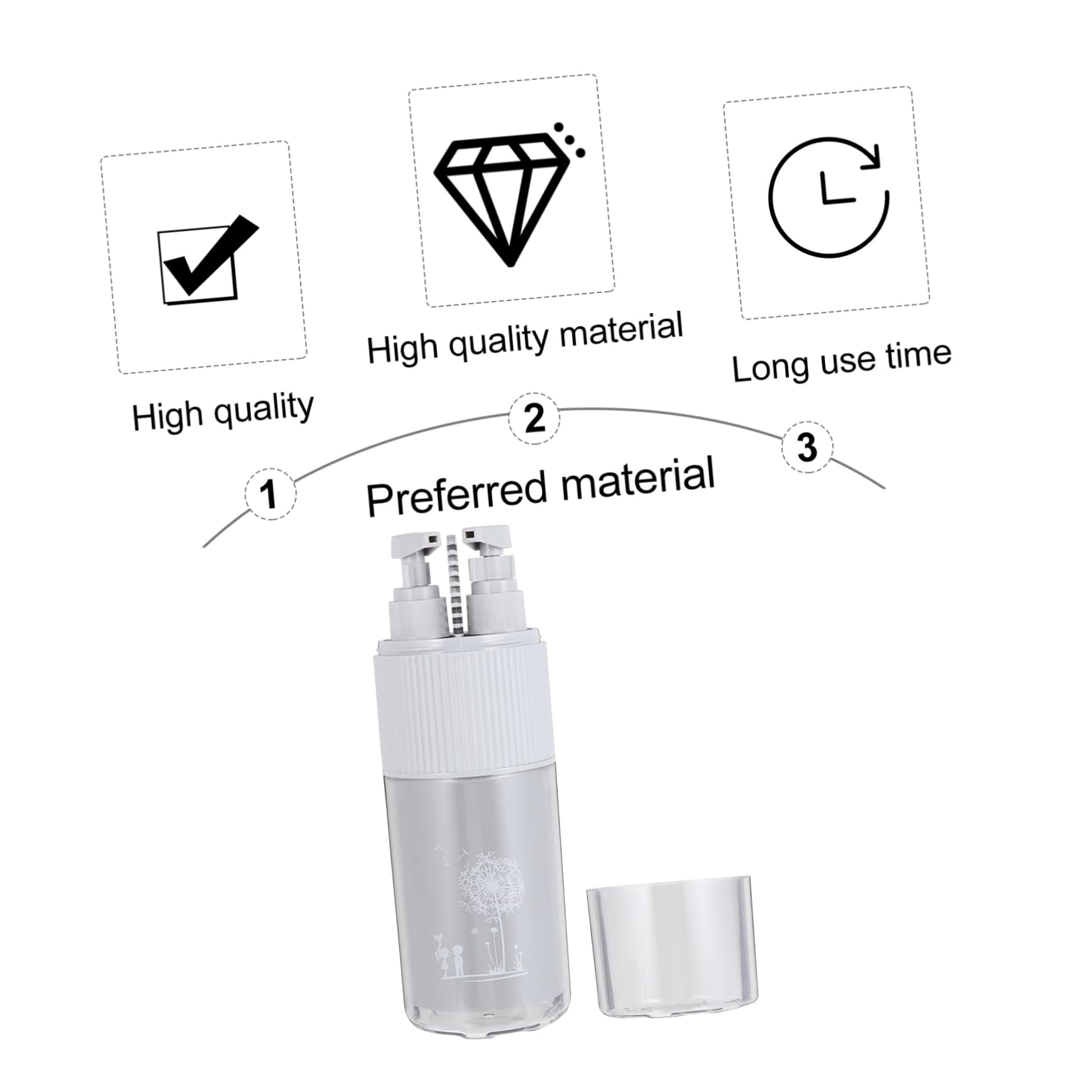 PACKOVE 2 Set Porta Spazzolino Portatile Con Tazza Risciacquo Dispenser Per Lozione Pratico Kit Viaggio Per Spazzolini Piccole Design Elegante Compatto 5 Pezzi*2