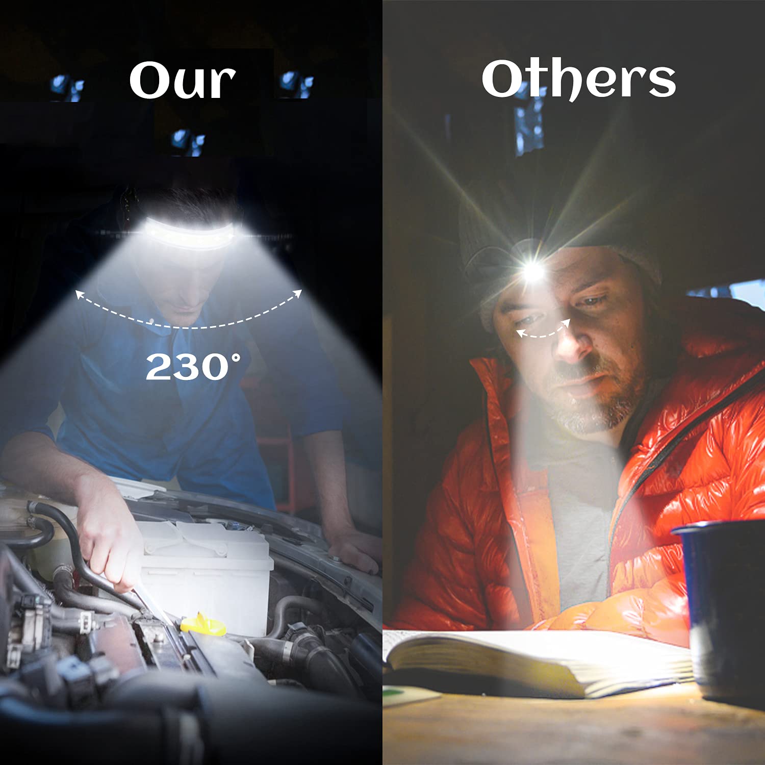 Ewolee USB Rechargeable Headlamp - 350 Lumen Wide Beam, Motion Sensor, 5 Modes, IPX4 Waterproof