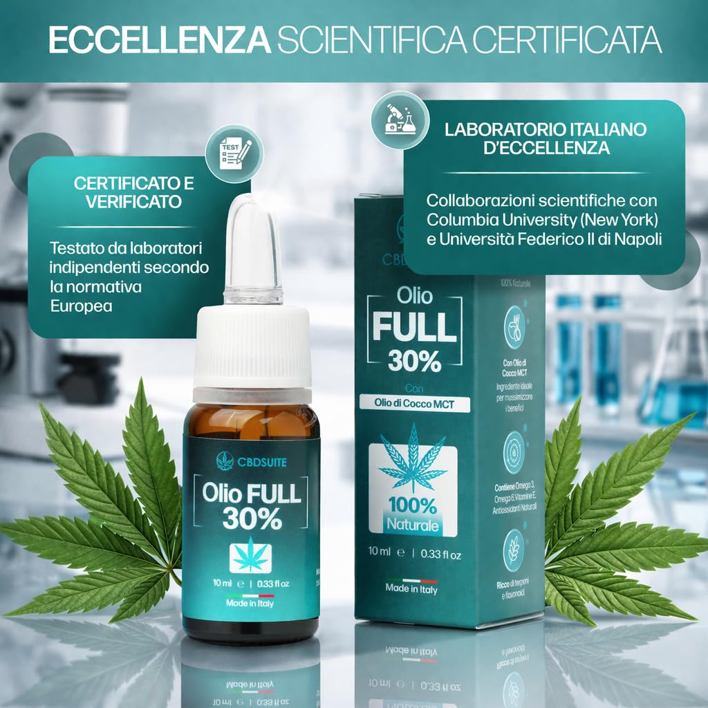 CBDSUITE Olio di Canapa 30 | Distende e Rilassa | 100% Naturale e Certificato da Laboratori Terzi | Made in Italy - 5