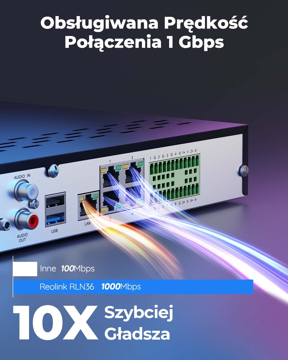 Reolink 12MP NVR 36-kanałowy system CCTV, 3 sloty na dyski twarde, brak w zestawie, obsługa kamer IP 12MP/4K/5MP/4MP HD Reolink Nagrywanie monitoring 24/7, zintegrowany system alarmowy O/I, RLN36