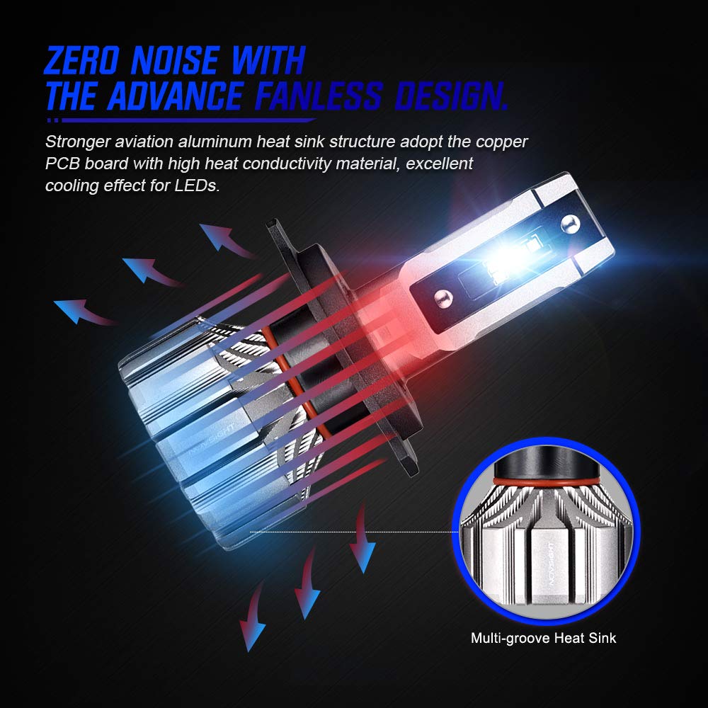 NOVSIGHT H4 LED 360 Regolabile Kit Fari Auto 10000LM 6500K Estremamente Luminoso Faro Bianco per Auto Moto, Lampadine Alogene e Luci Allo Xeno Lampada di Ricambio