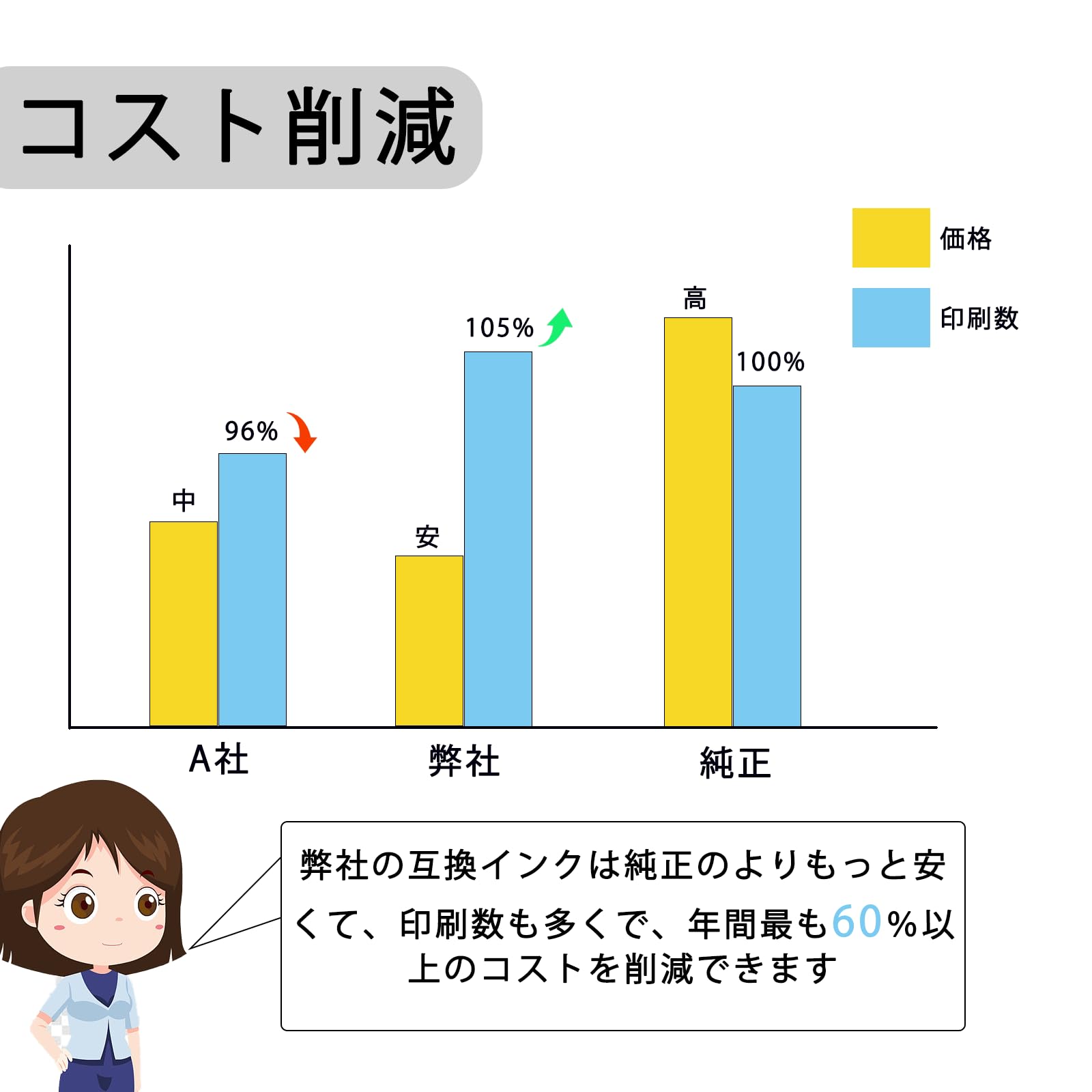 Amazon.co.jp: BCI-350XL-PGBK 染料+BCI-351XL（BK/C/M/Y）/5MP 互換