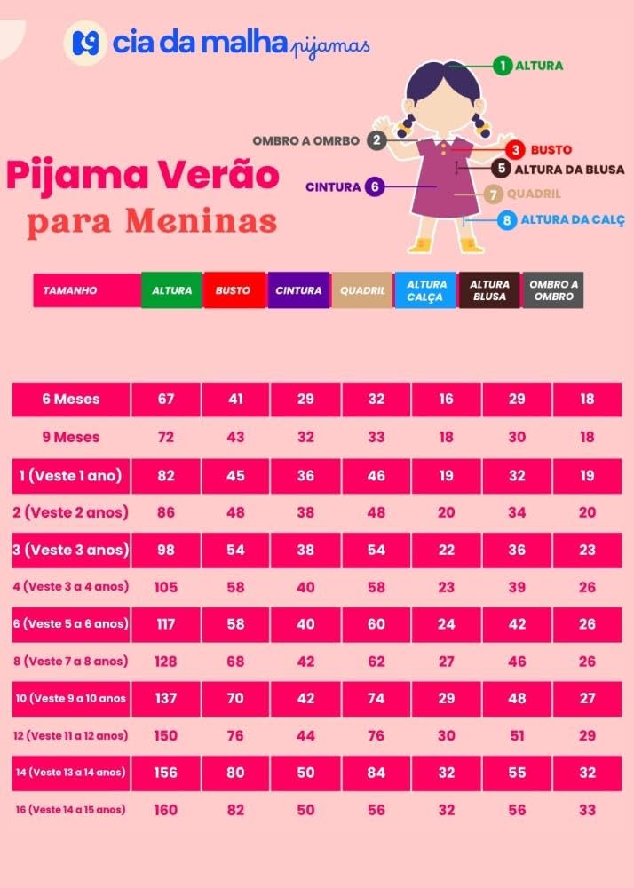 Pijama Algodao Infantil Para Menina em promoção! Veja a oferta e mais achadinhos de Pijamas & Fantasias Infantis 5 Hoje é o melhor dia para comprar Pijama Algodao Infantil Para Menina com aquele preço maroto! Promoção! Aproveite a oferta! 5
