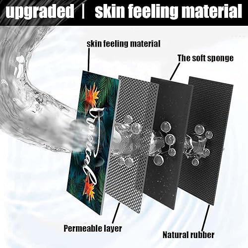 Miniatura 10 de Alfombra de baño de goma antideslizante con patrón de camuflaje negro, de secado rápido, súper absorbente, delgada, para debajo de la puerta,