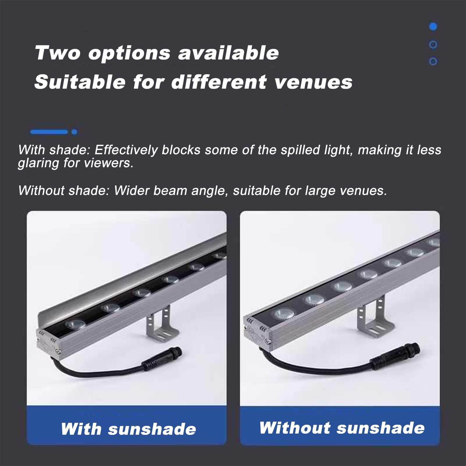 Rectangular Luces De Paisaje - Luces LED De Pared, Focos Lineales Impermeables Para Exteriores IP65, Foco Led Jardín, Luces Lineales De Pared Exterior Para Villas(White,A-24W(220V))