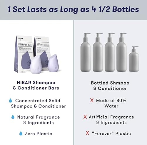 Miniatura 3 de HiBAR - Juego de champú y acondicionador reparador - Para cabello dañado, roto y quebradizo - Restaurar y nutrir - Proteína de quinua y aceite de