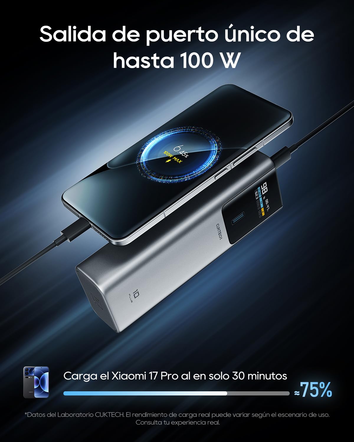 CUKTECH Powerbank 15000mAh (3S1P) 100W, batería externa con carga rápida, cargador portátil con pantalla, compatible con iPad, iPhone 16/15 Plus Pro Max, Galaxy S24 S23 Ultra