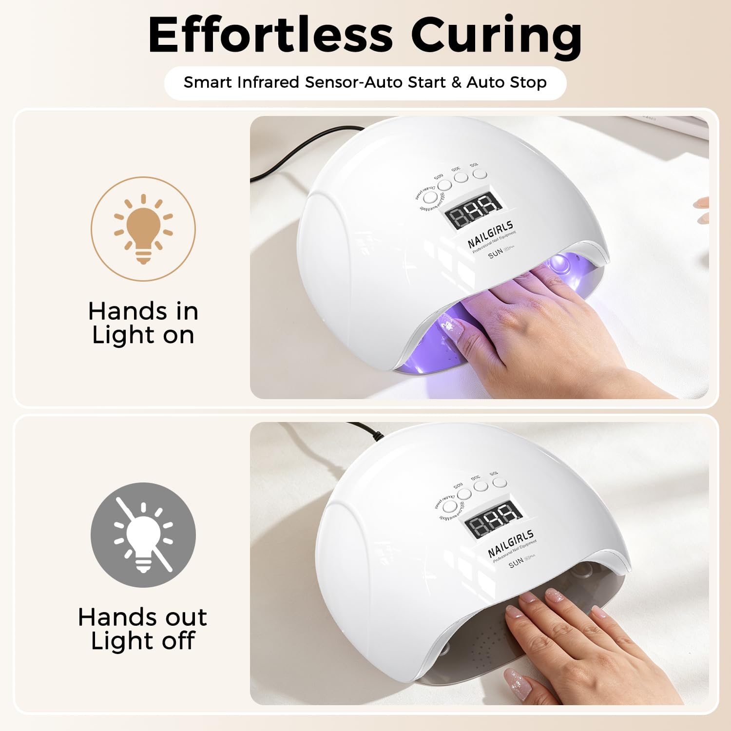 Amazon.co.jp: NAILGIRLS UV LED ネイルランプ 150W 速硬化 UVライト