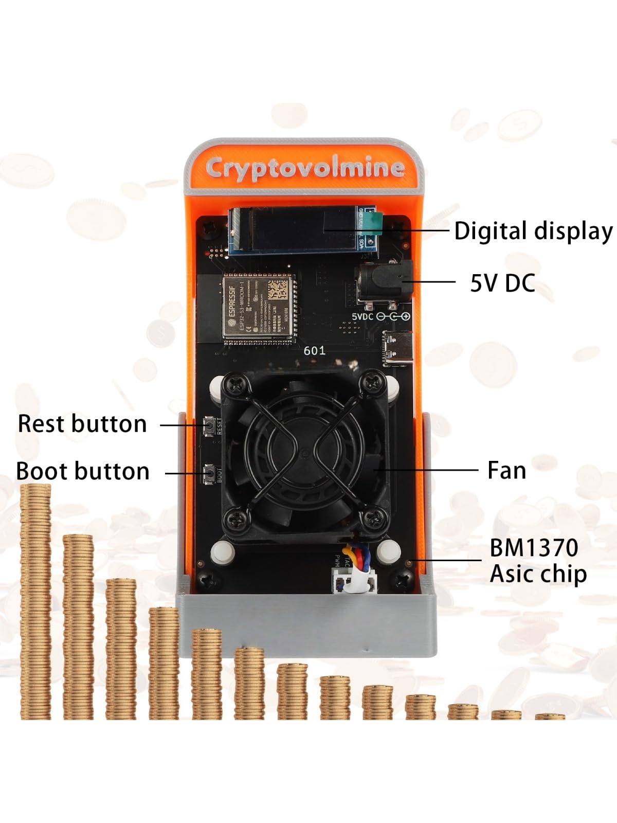 Amazon.co.jp: Bitaxes ガンマ 601 ビットコイン マイナー BM1370 Asic 