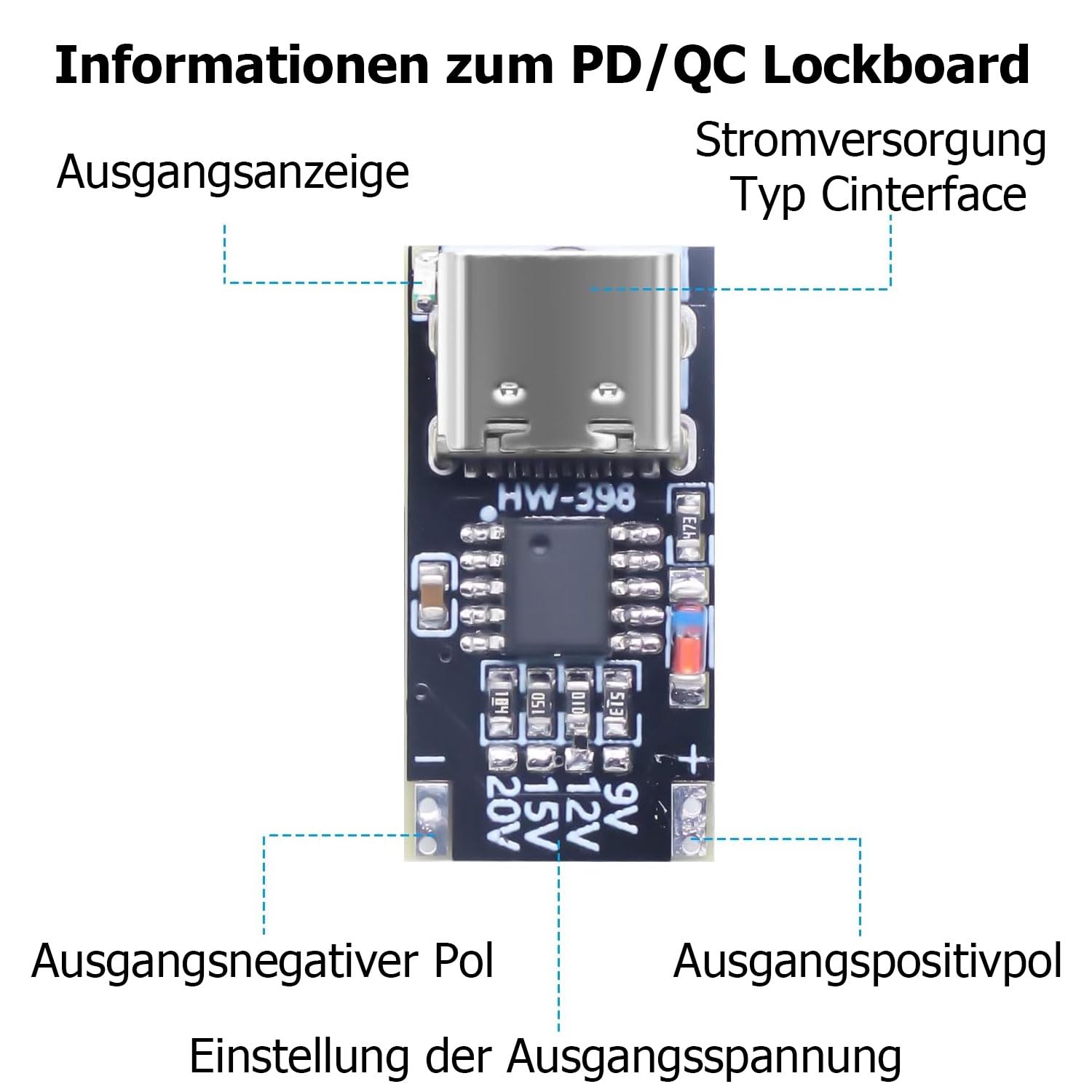 6 modułów PD/QC/AFC Quick Charge Decoy Trigger, typ C PD 2.0/3.0 9-20 V Fast Charge QueryDetector, moduł szybkiego ładowania typu C, interfejs PD3.0/PPS/QC