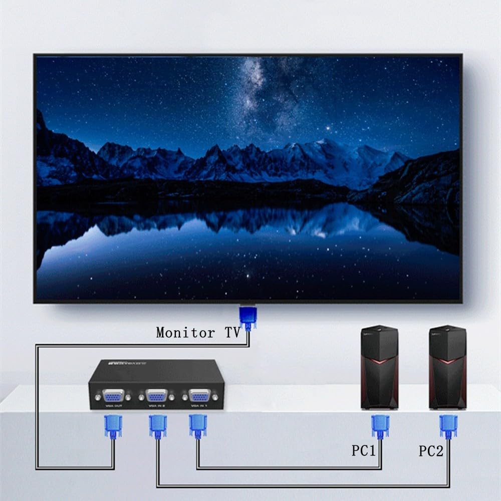2 porte VGA Video switcher 2 in 1 Out 1 in 2 Out bidirezionale Condivisione Video Mutua Computer Host Esterno VGA TV Monitor Proiettore Selettore Switch Box 1 Host alla volta