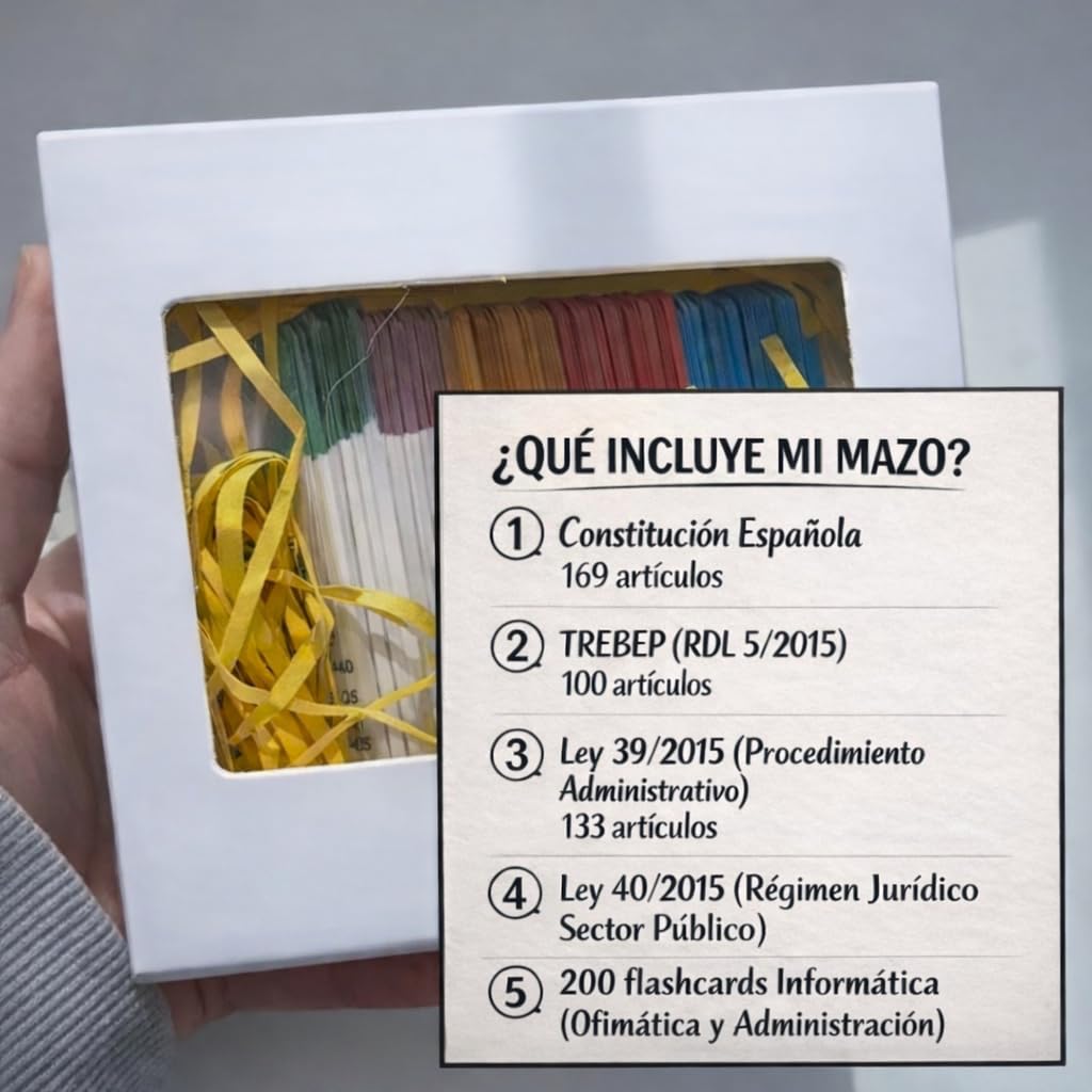 Pack Flashcards Age 2026 Completo (960 Tarjetas de Estudio) | Constitución + TREBEP + Ley 39/2015 + Ley 40/2015 + Informática (Ofimática y Administración) | Método Leitner — view 2