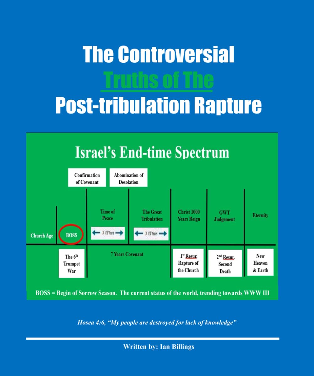 The Controversial Truths of the Post-tribulation Rapture