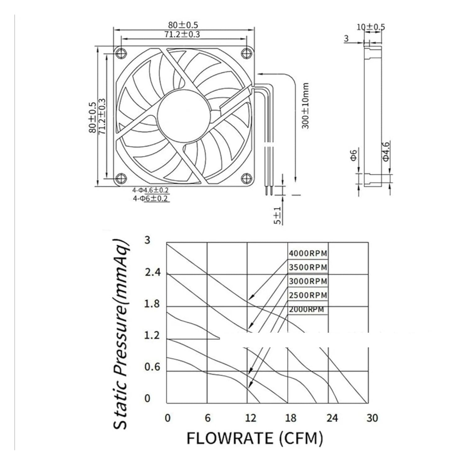 80 * 80 * 10MM DC5V 12V 24V Computer CPU Cooling Fan(12V 3000RPM)