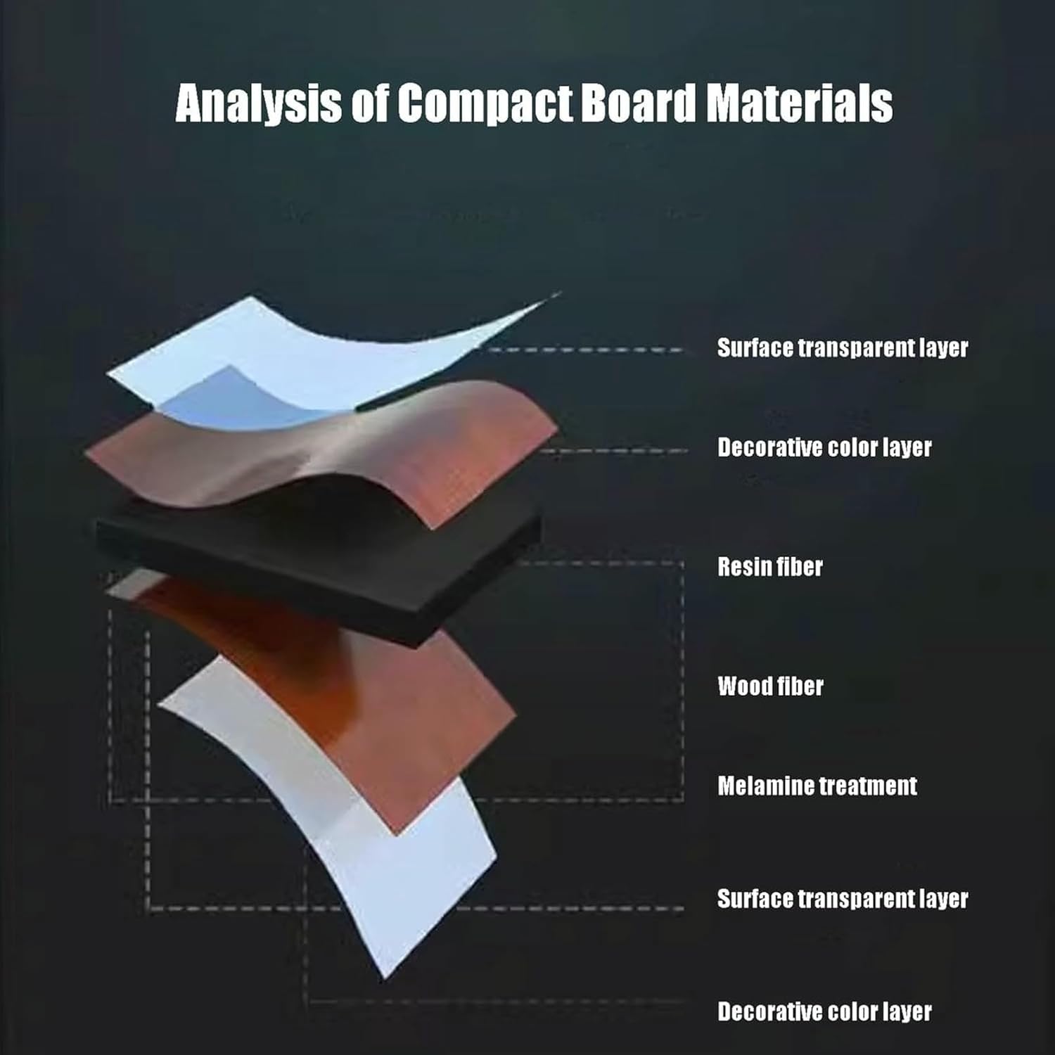 35.4 inch Urinal Partition, Wall-Mounted Toilet Partition, Mens Urinal Screen Toilet Partition, Public Restroom Urinal Baffle, for Hotel, Schools(1Pcs)