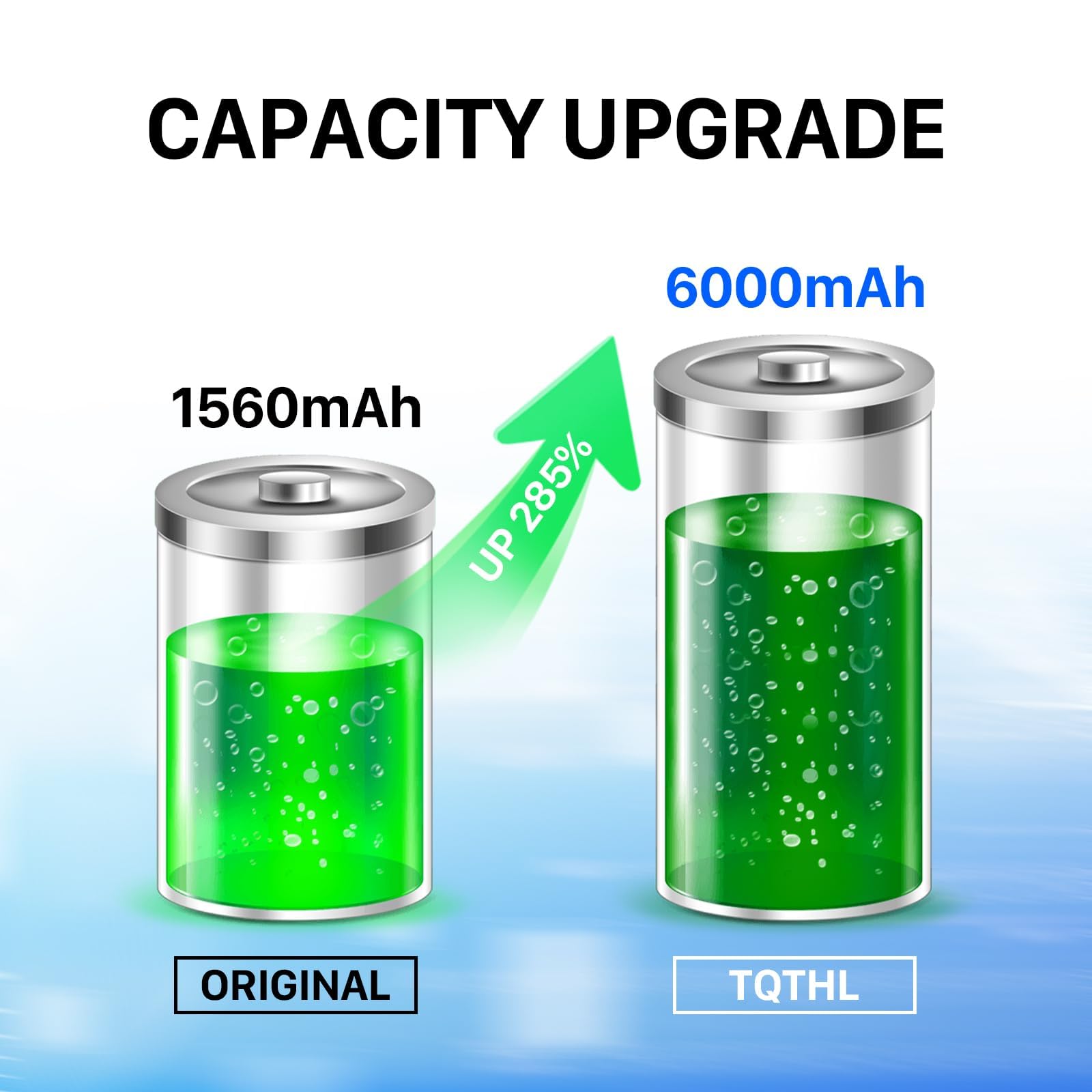 2 pezzi per Sony PS5, [6000 mAh](2026 nuovo aggiornamento) batteria agli ioni di litio di ricambio per PS5 PlayStation 5 DualSense Wireless Controller