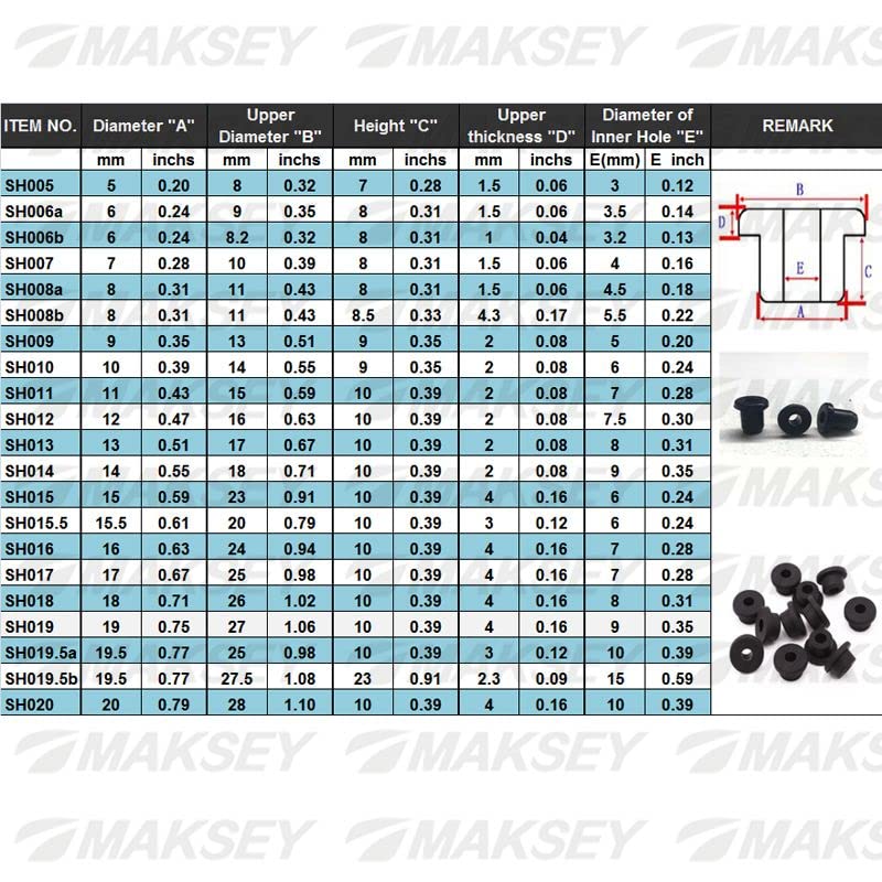 Occhiello in gomma a scatto ， 10 pezzi di passacavo in gomma siliconica, tappi cavi rotondi con foro da 3-5 mm, tappi terminali in silicone, gomma(Black,A 16Mm 0.63 Inch)